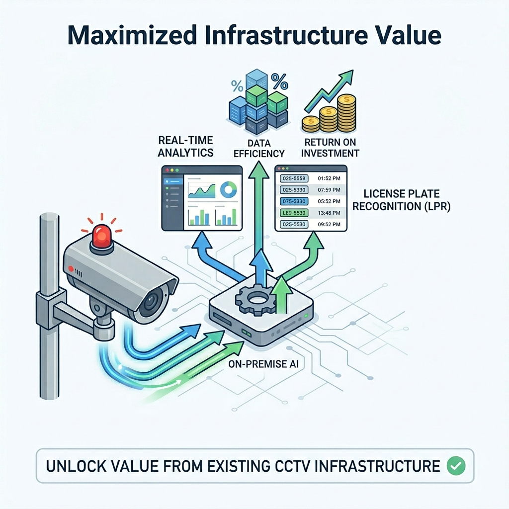 vehicle_management_3